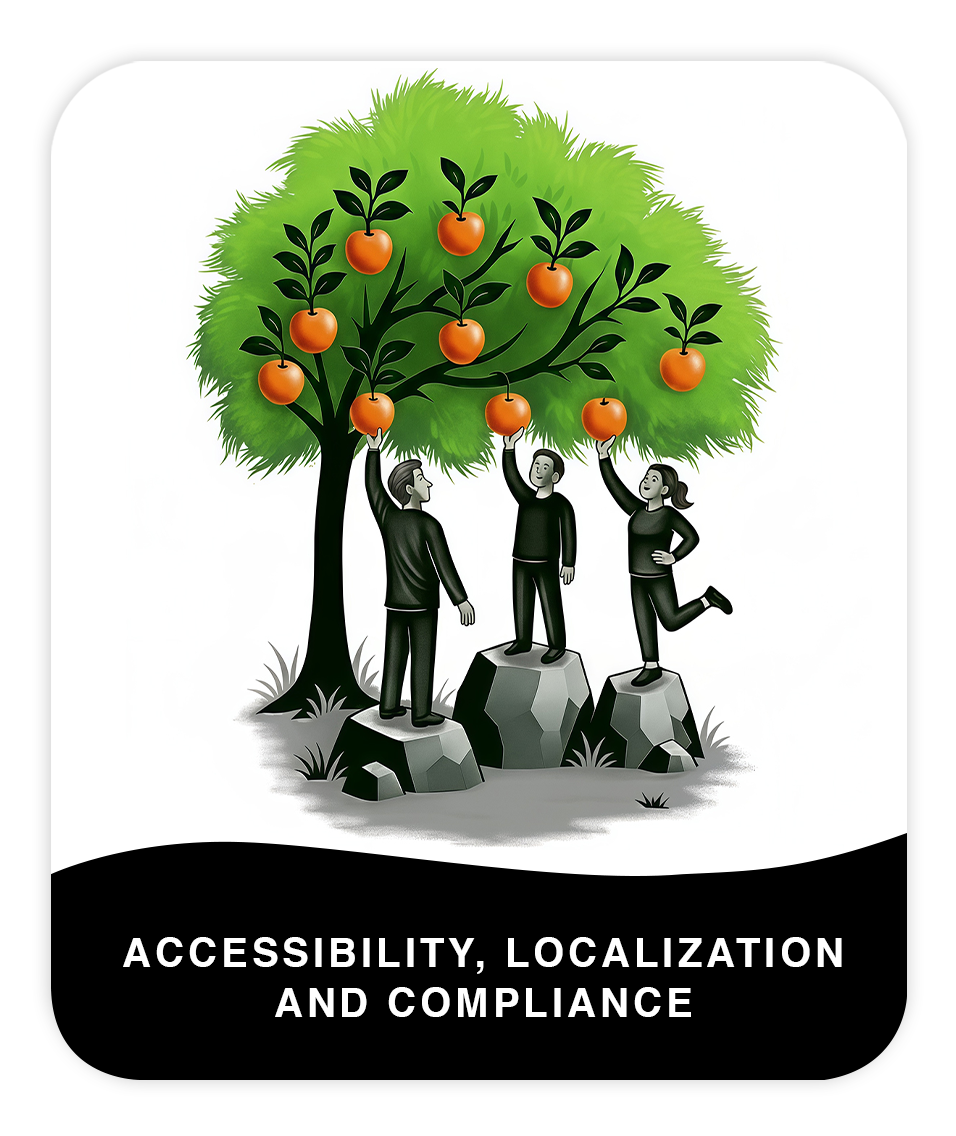 Accessibility and Localization