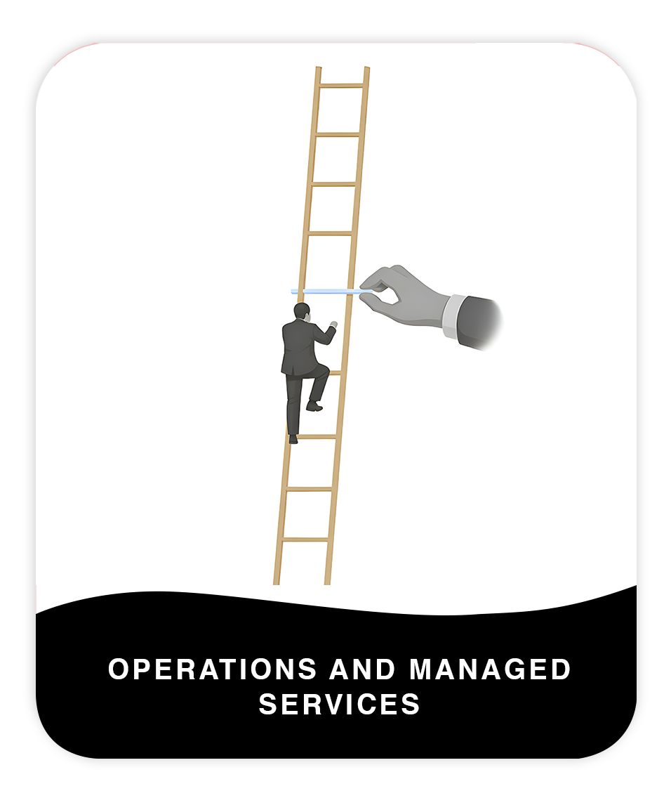 Analytics and Optimization